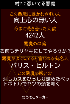 紂?の悪魔祓いメーカー結果