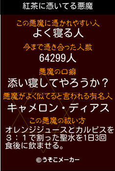 紅茶の悪魔祓いメーカー結果