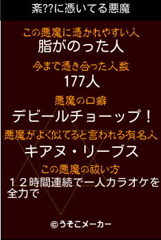 紊??の悪魔祓いメーカー結果