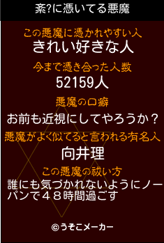 紊?の悪魔祓いメーカー結果