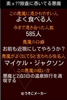 紊х??隙査の悪魔祓いメーカー結果