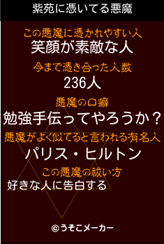 紫苑の悪魔祓いメーカー結果