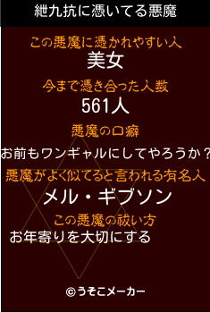 紲九抗の悪魔祓いメーカー結果