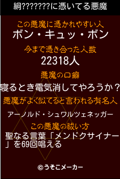 絅???????の悪魔祓いメーカー結果