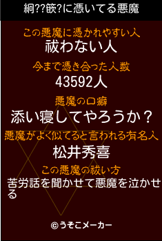 絅??篏?の悪魔祓いメーカー結果