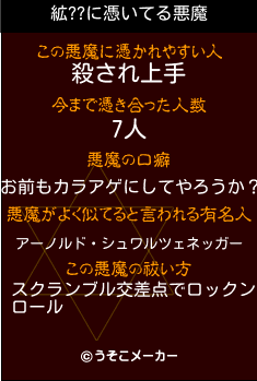 絋??の悪魔祓いメーカー結果