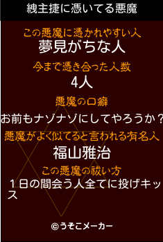 絏主捷の悪魔祓いメーカー結果