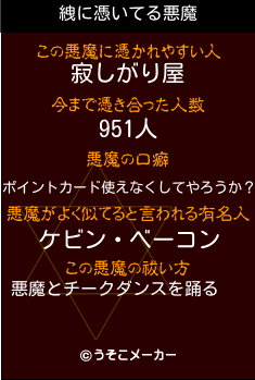 絏の悪魔祓いメーカー結果