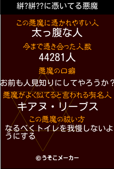 絣?絣??の悪魔祓いメーカー結果
