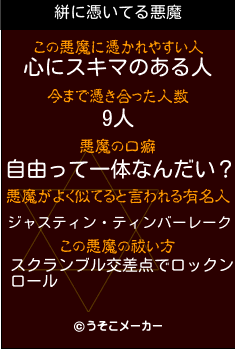 絣の悪魔祓いメーカー結果