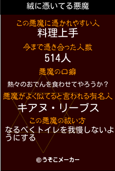 絨の悪魔祓いメーカー結果