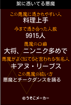 絮の悪魔祓いメーカー結果