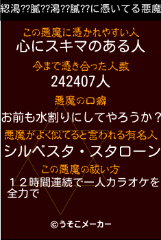 綛渇??膩??渇??膩??の悪魔祓いメーカー結果