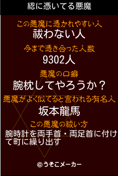 綛の悪魔祓いメーカー結果