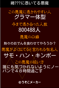 綣???の悪魔祓いメーカー結果