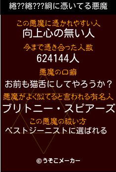 綣??綣???絅の悪魔祓いメーカー結果