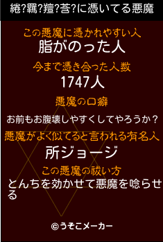 綣?羈?羶?莟?の悪魔祓いメーカー結果