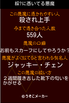 綵?の悪魔祓いメーカー結果