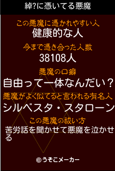 綽?の悪魔祓いメーカー結果