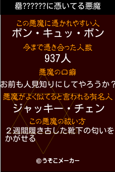 罍??????の悪魔祓いメーカー結果