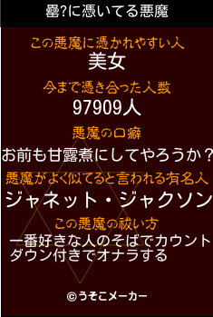 罍?の悪魔祓いメーカー結果