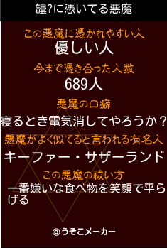 罎?の悪魔祓いメーカー結果