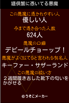 罎倶蟹の悪魔祓いメーカー結果