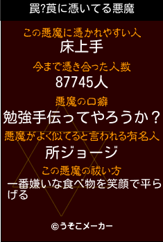 罠?莨の悪魔祓いメーカー結果