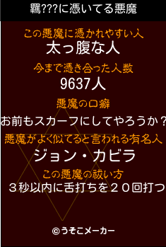 羈???の悪魔祓いメーカー結果