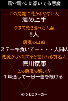 羈??羈?茱の悪魔祓いメーカー結果