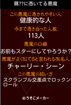 羈??の悪魔祓いメーカー結果