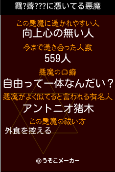 羈?薺???の悪魔祓いメーカー結果