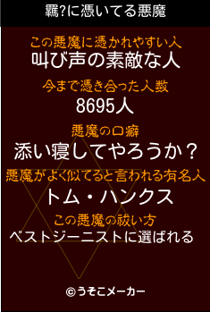 羈?の悪魔祓いメーカー結果