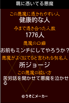 羈の悪魔祓いメーカー結果