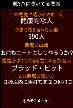 羝???の悪魔祓いメーカー結果