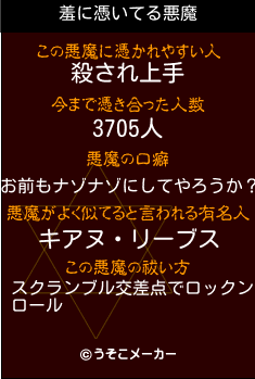 羞の悪魔祓いメーカー結果