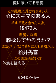 羮の悪魔祓いメーカー結果