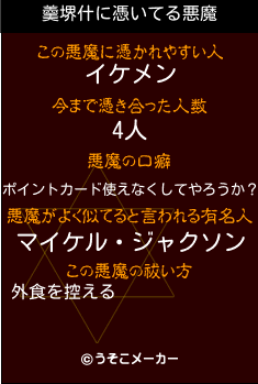 羹堺什の悪魔祓いメーカー結果