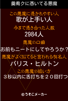 羹肴クの悪魔祓いメーカー結果