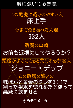 脾の悪魔祓いメーカー結果