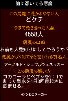 腑の悪魔祓いメーカー結果