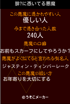 腓?の悪魔祓いメーカー結果