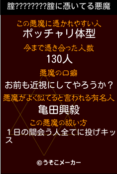 腟????????腟の悪魔祓いメーカー結果