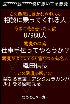 腟?????腦?????僑の悪魔祓いメーカー結果