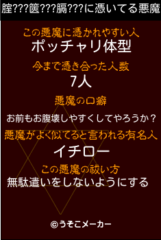 腟???篋???膈???の悪魔祓いメーカー結果
