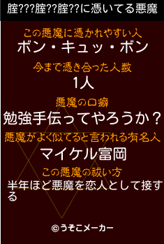 腟???腟??腟??の悪魔祓いメーカー結果