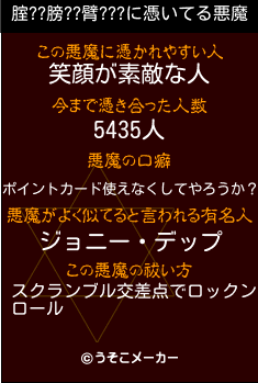 腟??膀??臂???の悪魔祓いメーカー結果