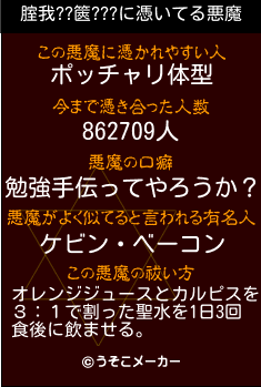 腟我??篋???の悪魔祓いメーカー結果