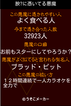 腴?の悪魔祓いメーカー結果