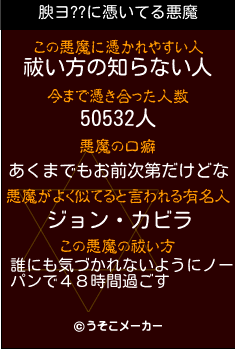 腴ヨ??の悪魔祓いメーカー結果